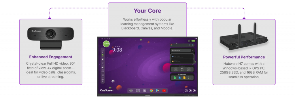 OneScreen OneScreen
