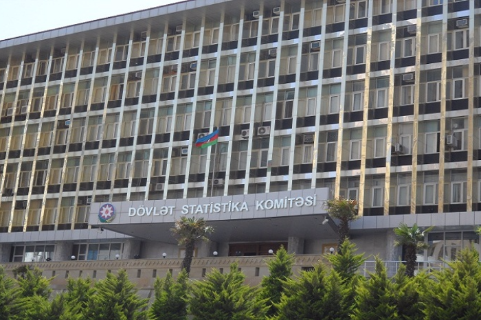 Государственный комитет статистики Азербайджанской Республики